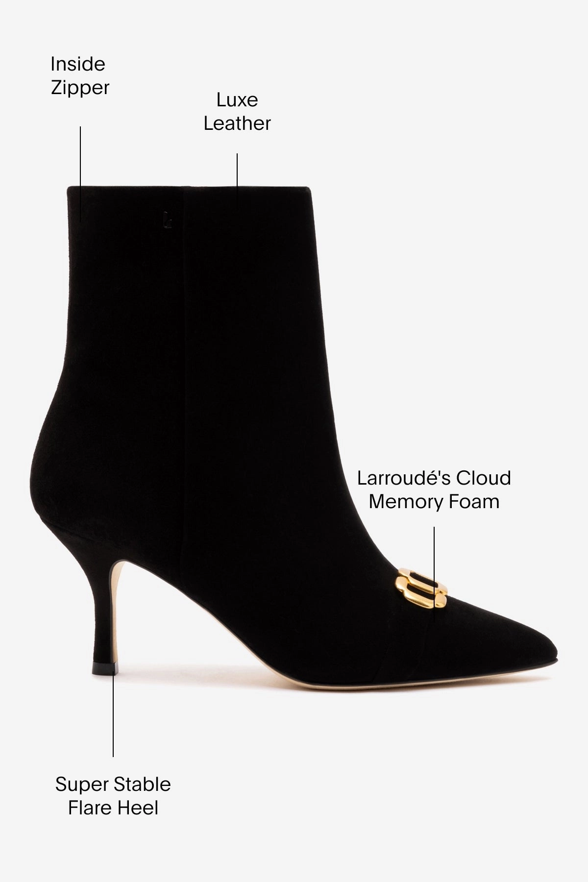 Mini Kate Boot In Black Suede and Daisy Accent Arch Care