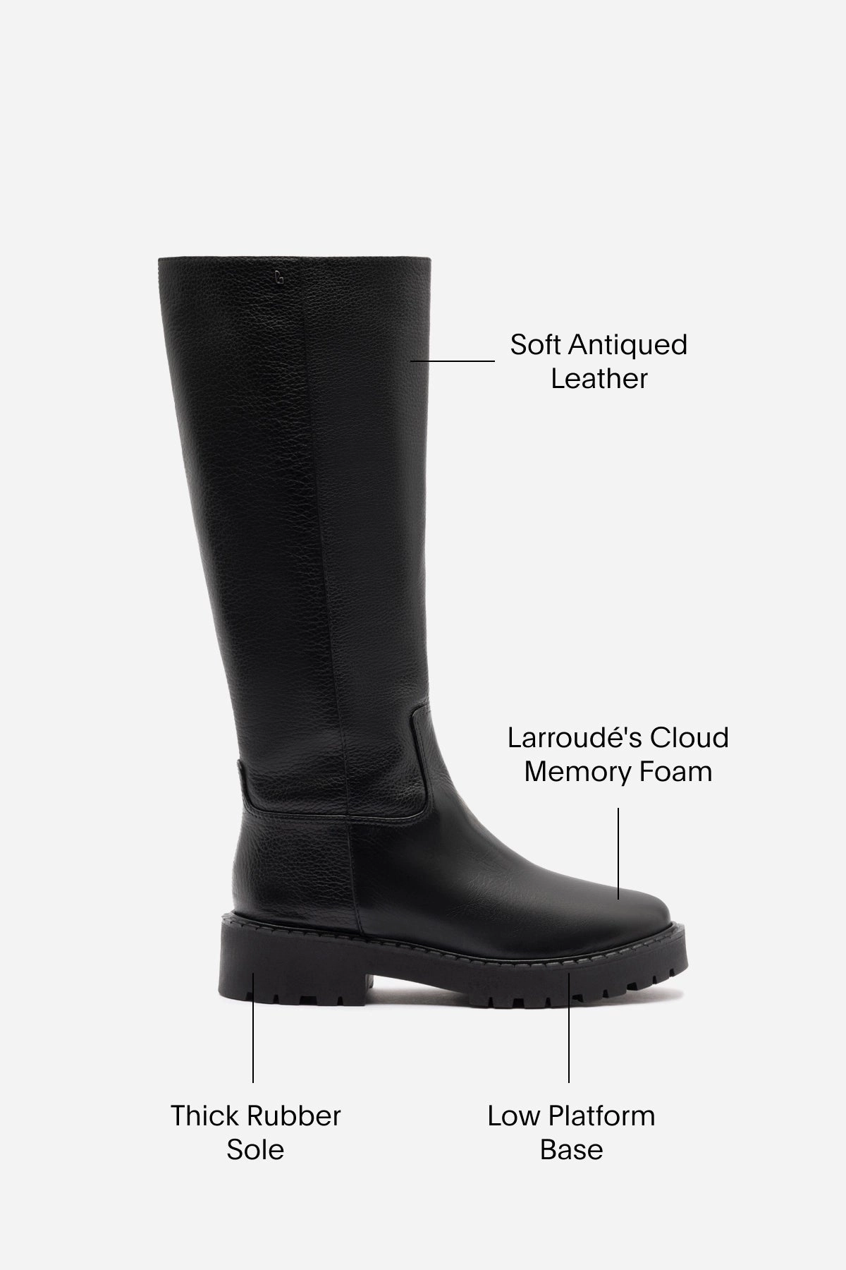 Anne Lugsole Boot In Black Leather Summer Heat