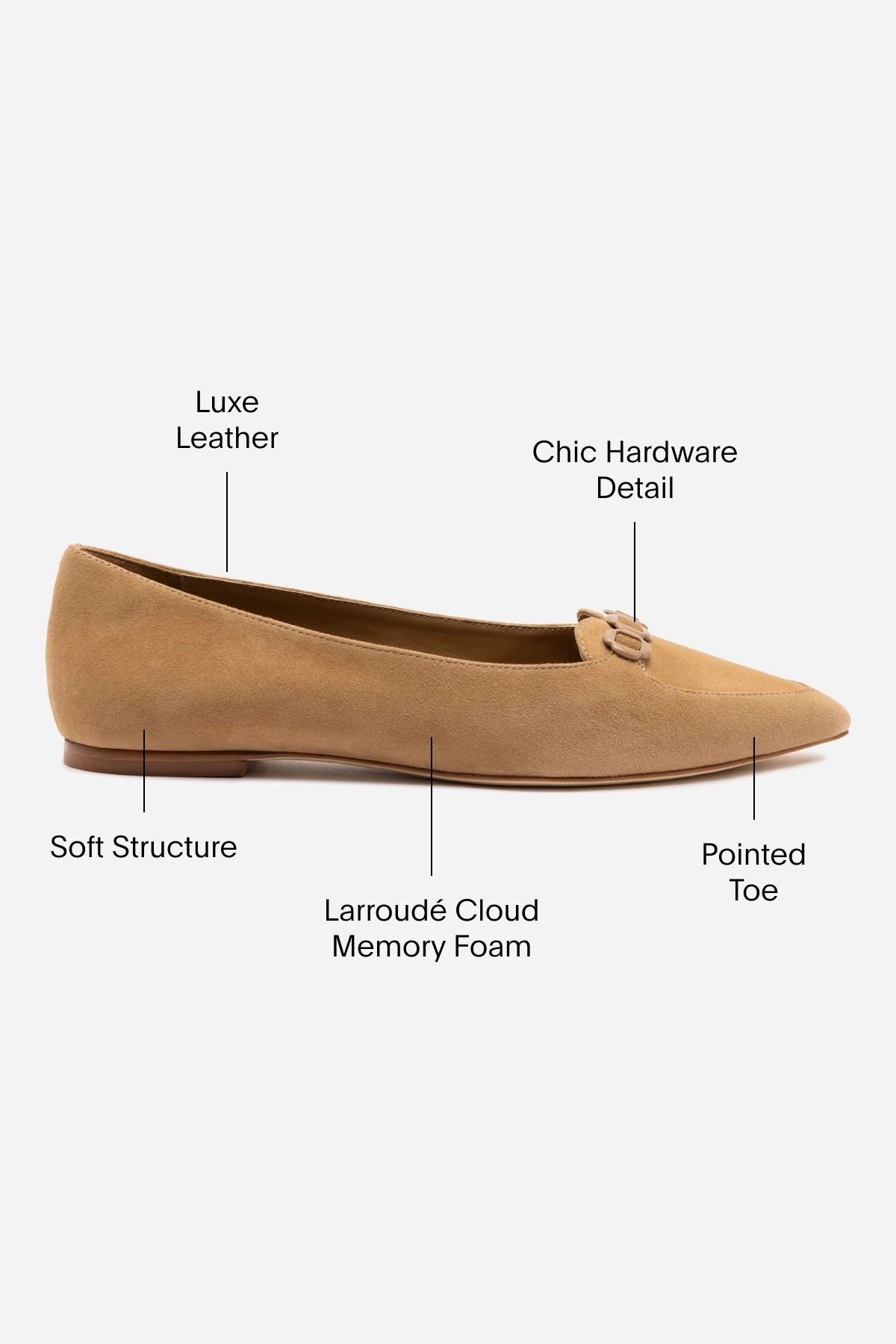 Audrey Flat In Hazelnut Suede Cool Tone Move Bold