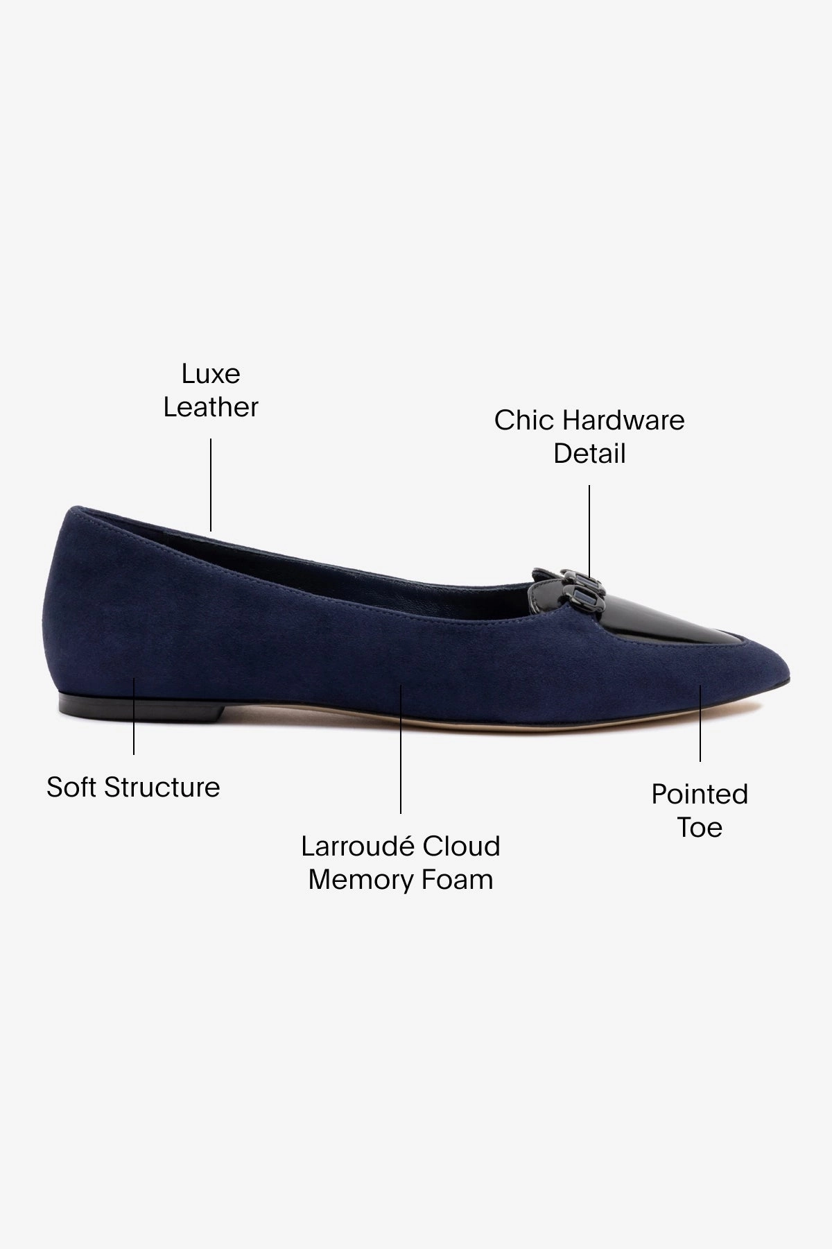 Audrey Flat In Navy Suede Meta Move Comfort Tongue