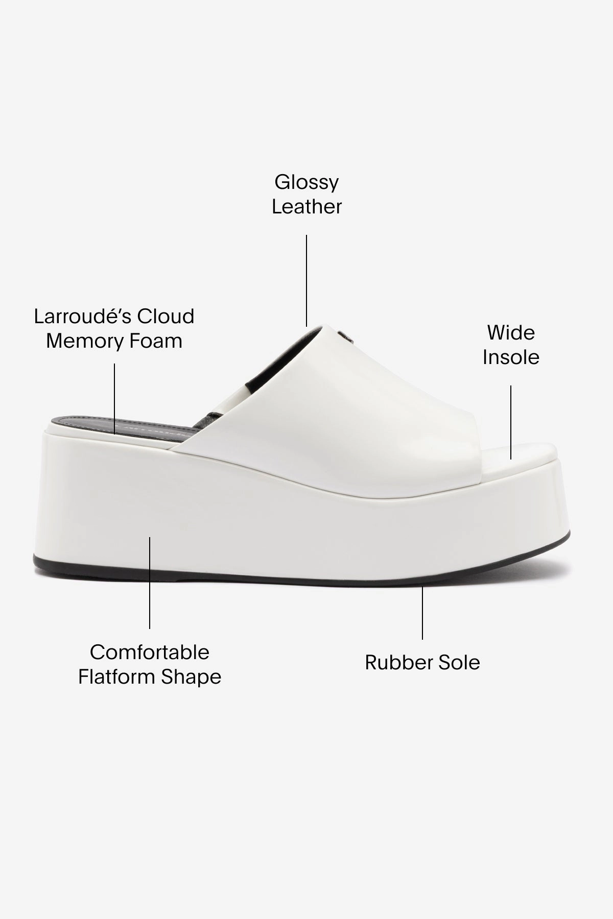 Charli Box Mule In White Leather Pressure Dispersing Insole Viral Pop