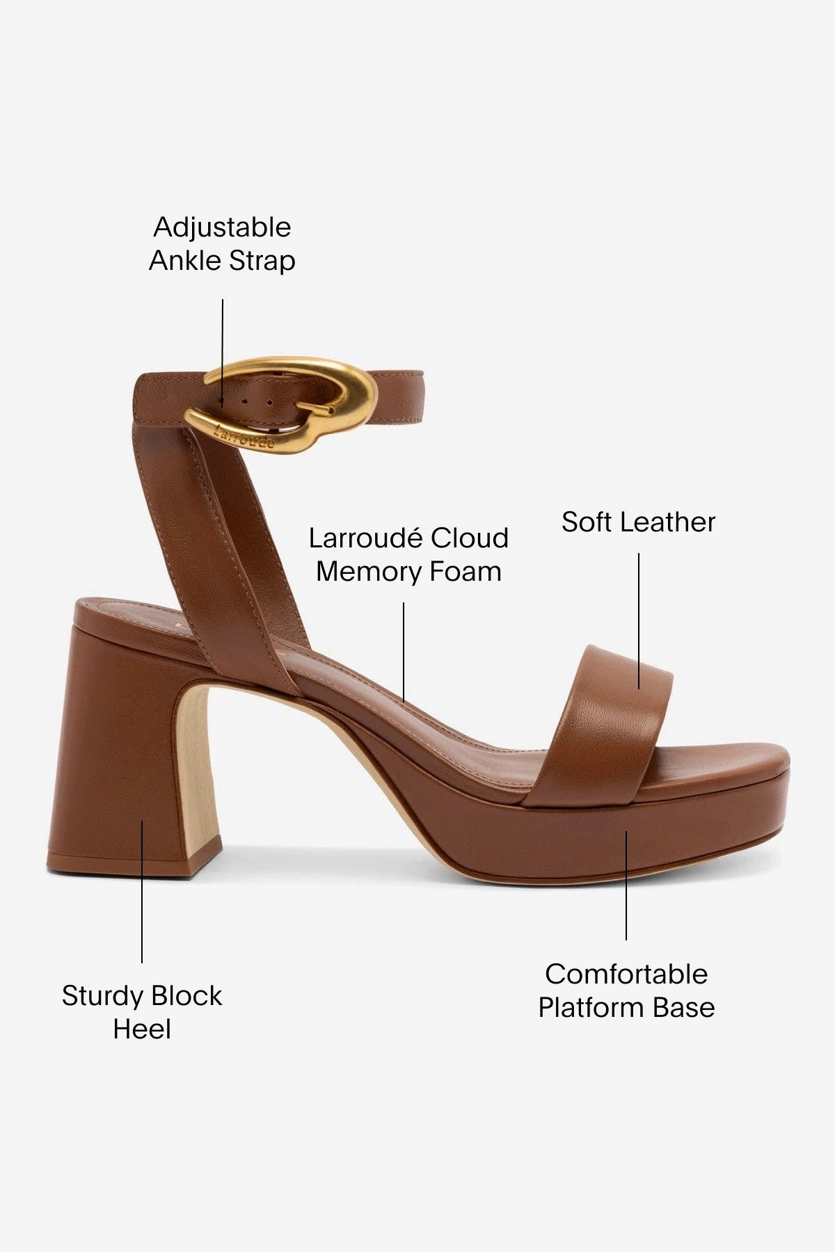 Dolly Verona Low Sandal In Caramel Leather Flexible Rocker Sole