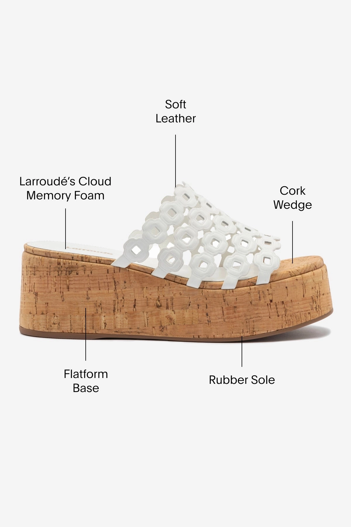 Charli Mule In White Leather Play Hard Supportive Core Weekend Warriors