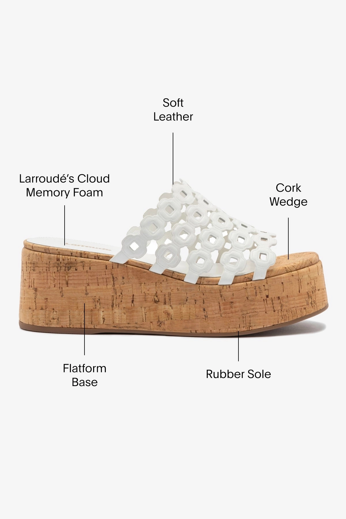 Dynamic Flex Grooves Stone Grip Charli Mule In White Leather