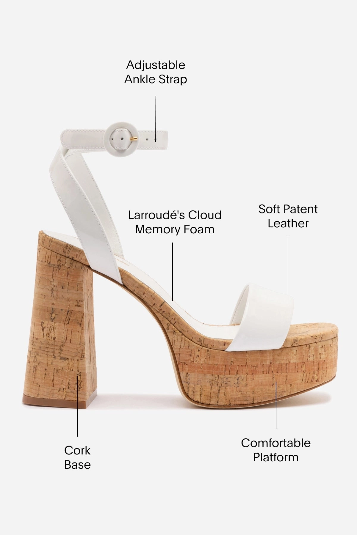 Dolly Sandal In White Patent Leather and Natural Cork Narrow Fit Ventilated Mesh Travel Enthusiasts