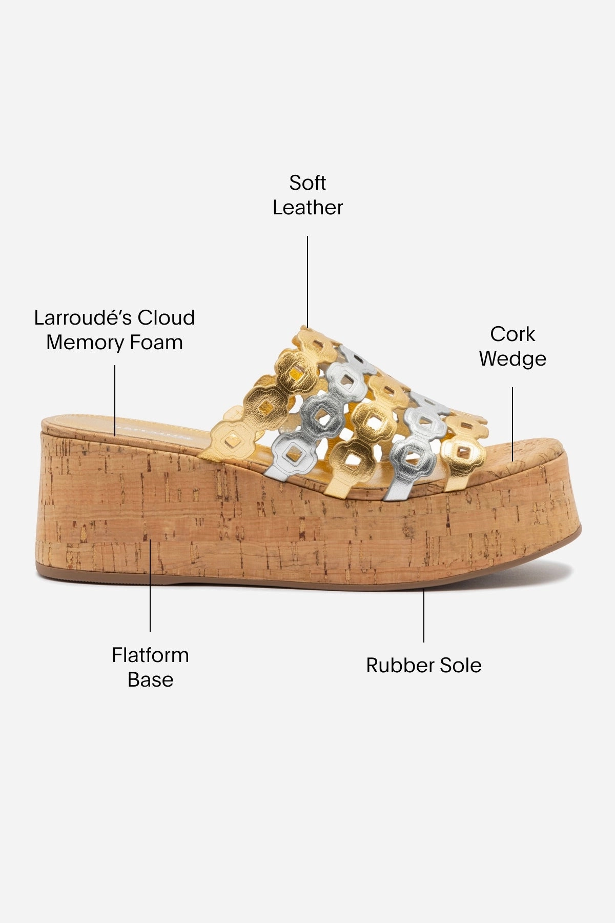 Charli Mule In Gold and Silver Metallic Leather Dance Mode Dance Floor