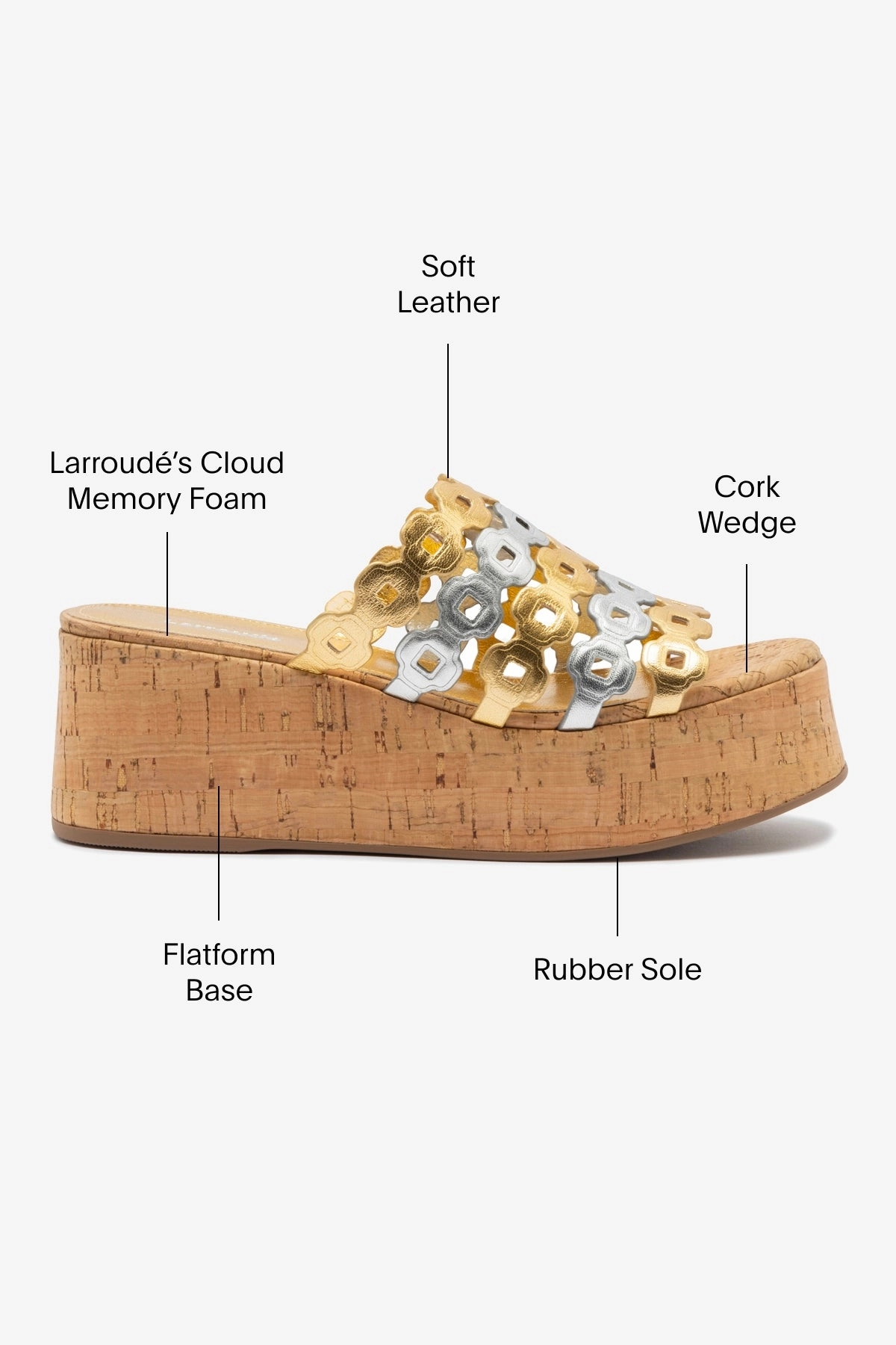 Charli Mule In Gold and Silver Metallic Leather Sweat Resistant Gym Workout