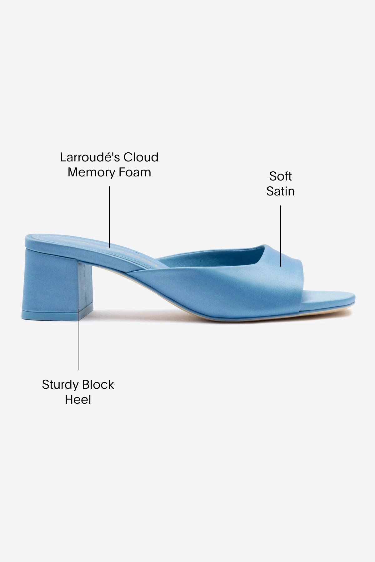 Chloe Gosselin by Larroud Anah Mule In Blue Satin Action Fast Block Walk