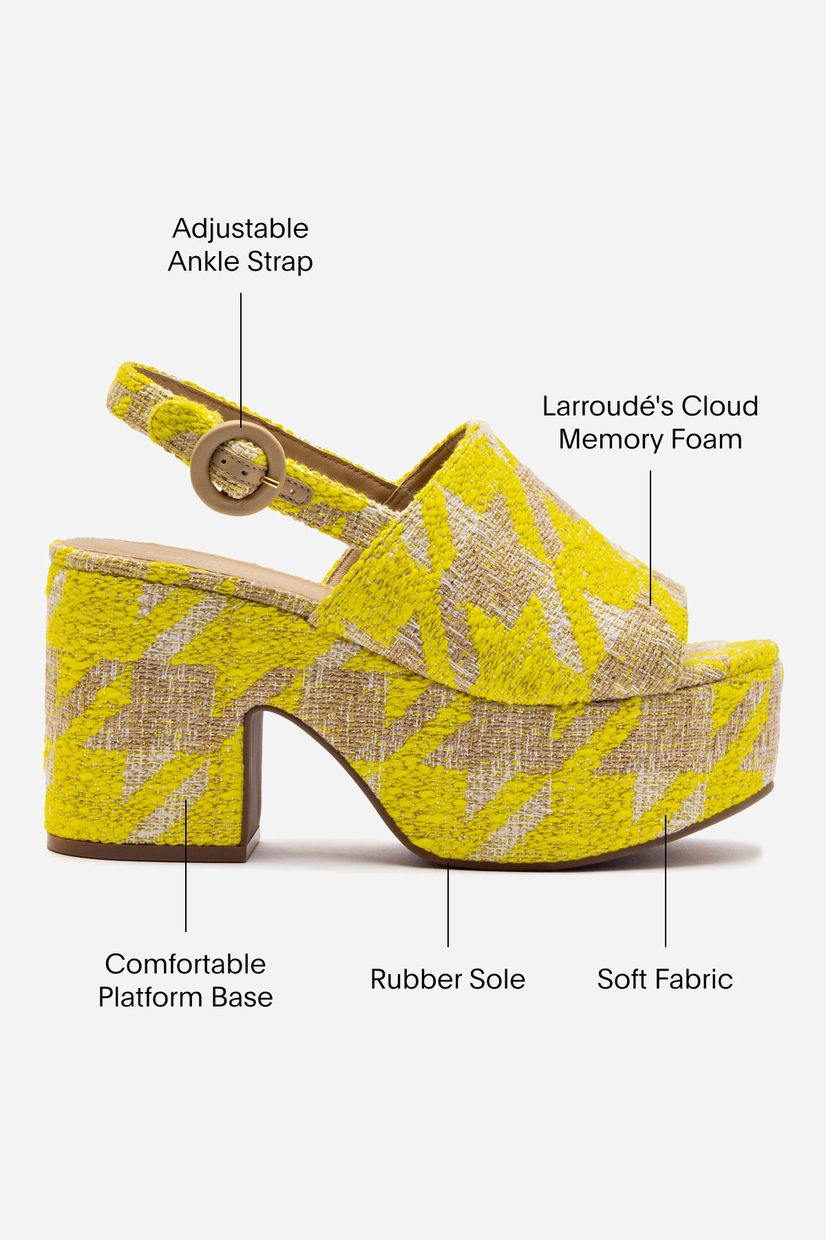 Miso Platform Sandal In Yellow Houndstooth Fabric Stretchable Upper