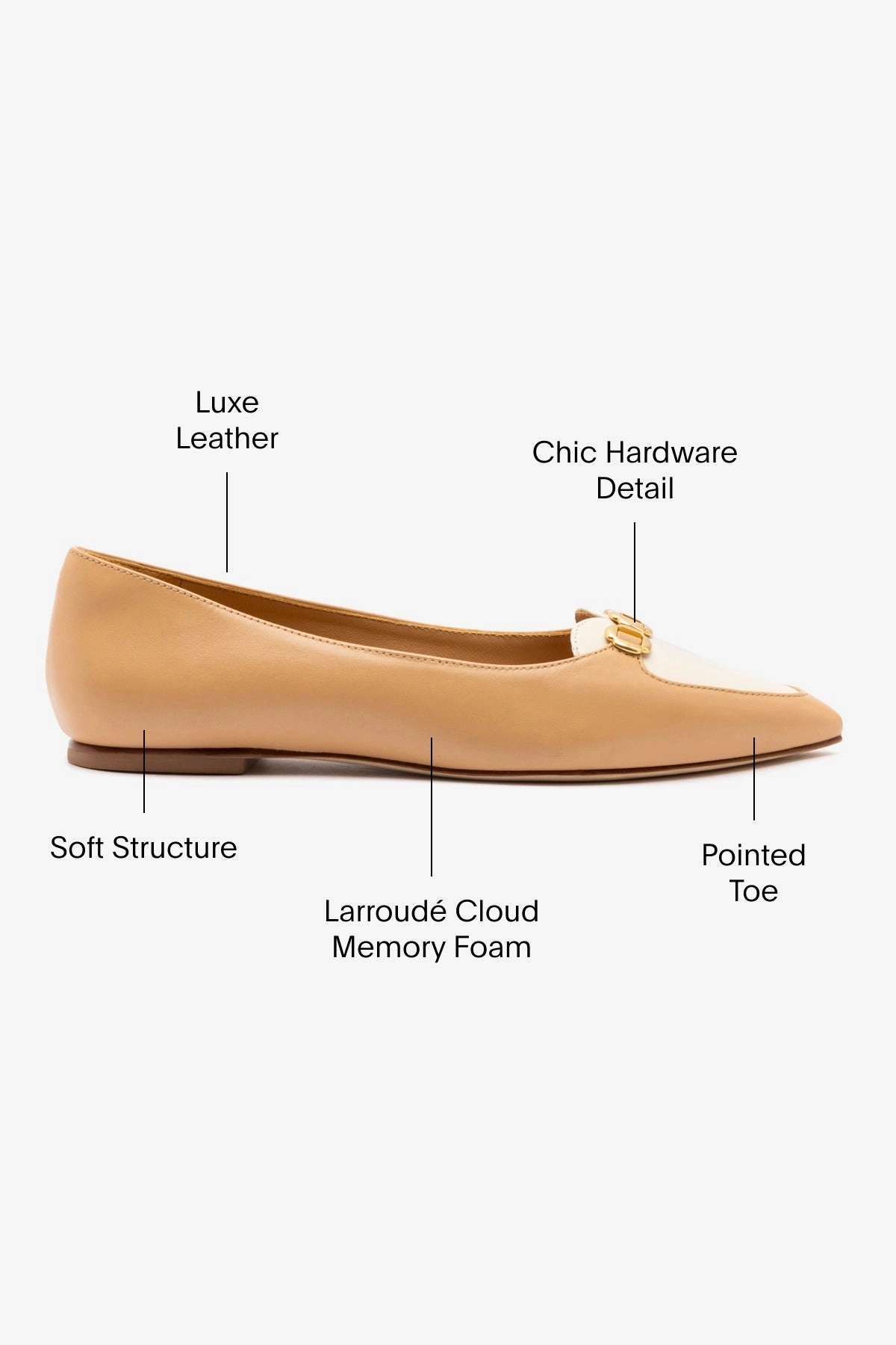 Audrey Flat In Tan Leather Wear Resistant Outsole