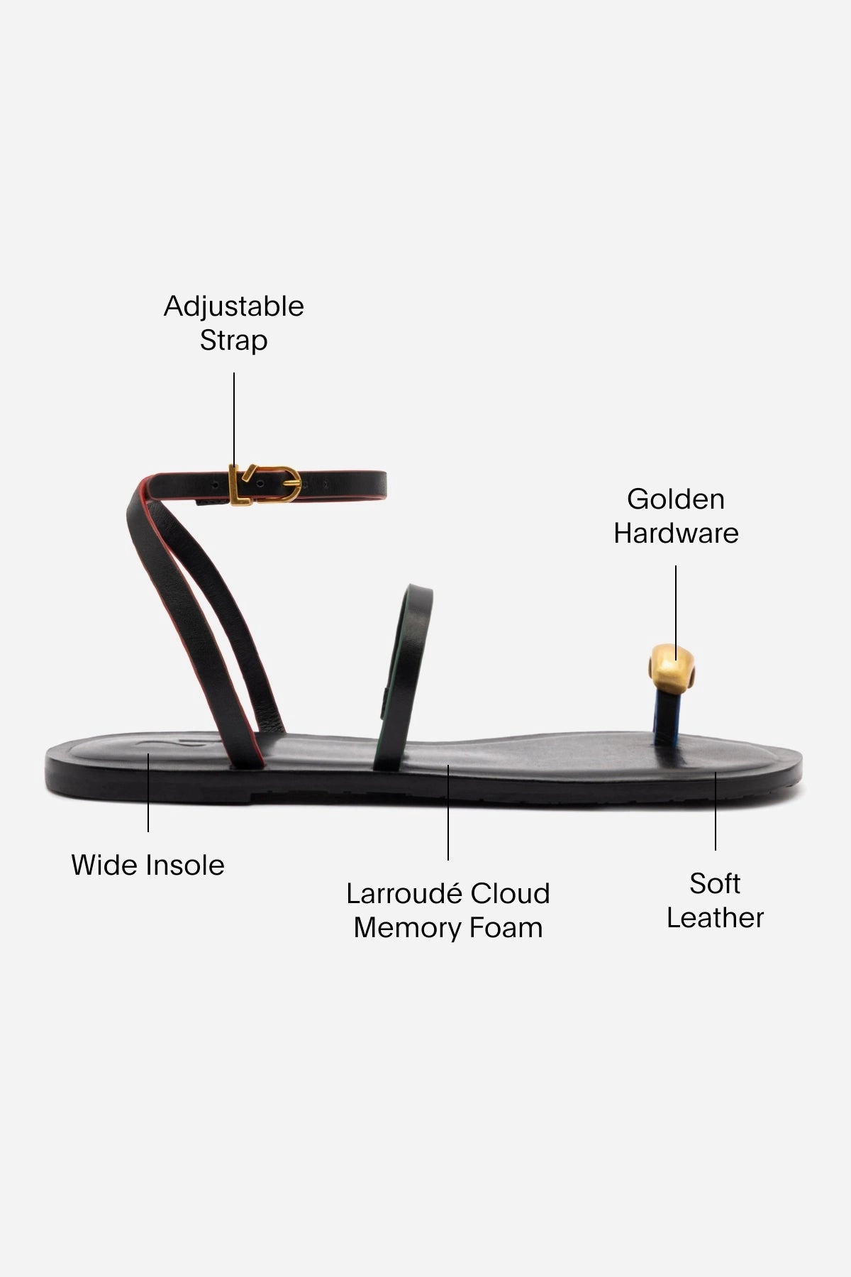 Waterproof Traction Biarritz Flat Sandal In Black Leather