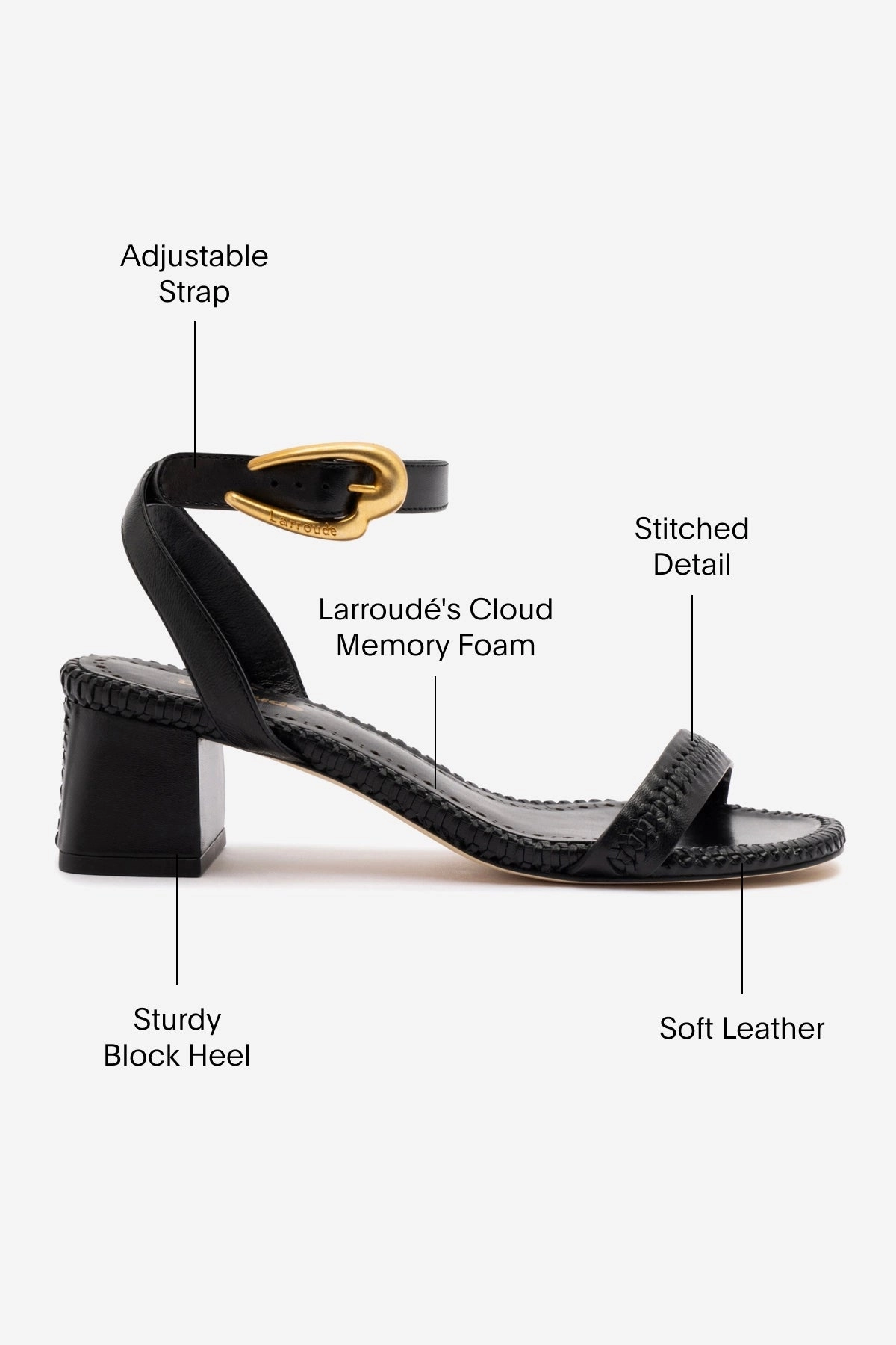 Verona Block Sandal In Black Leather Ultra Light Trail Running Multi Purpose