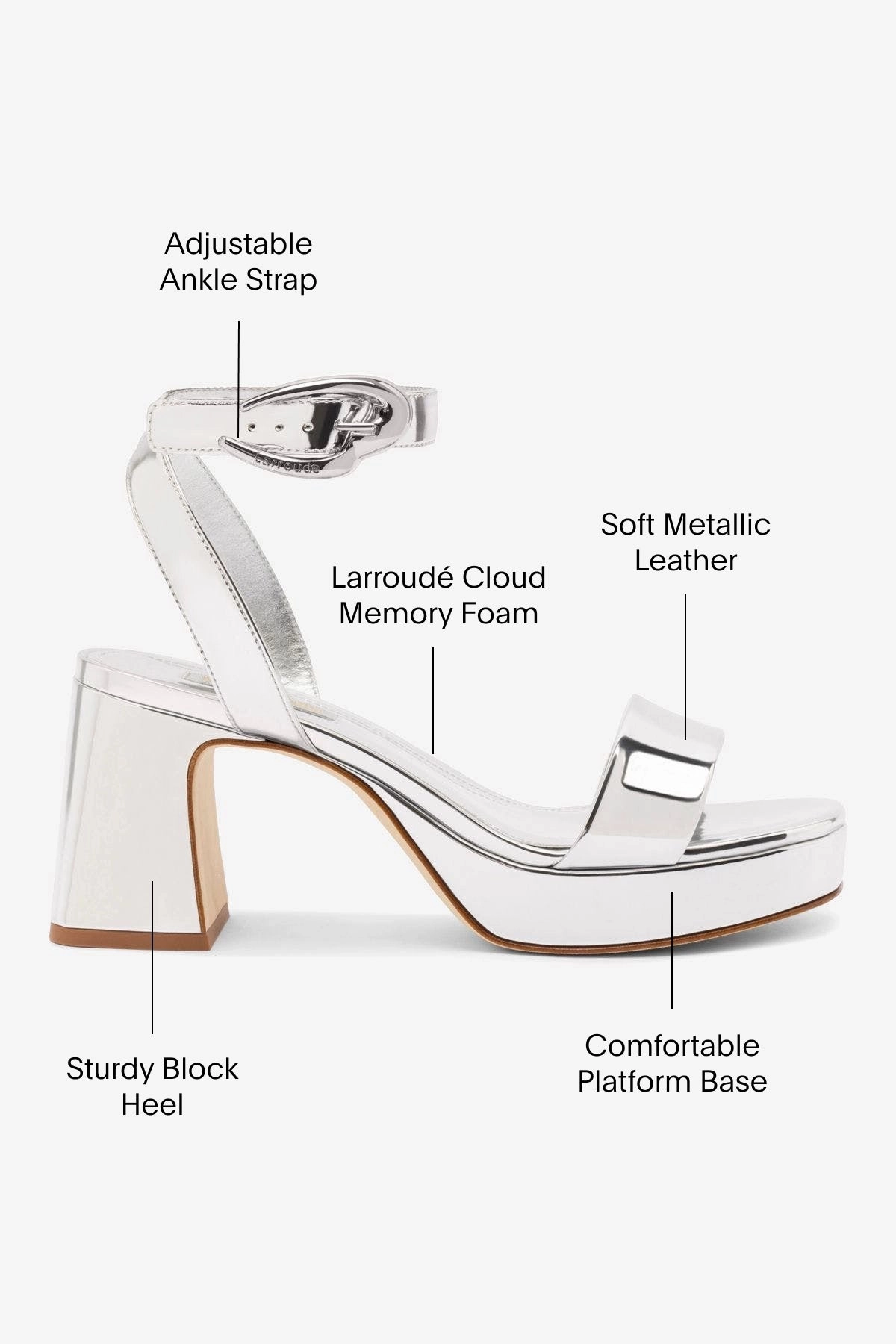Wet Grip Quick Dry Technology Dolly Verona Low Sandal In Silver Specchio