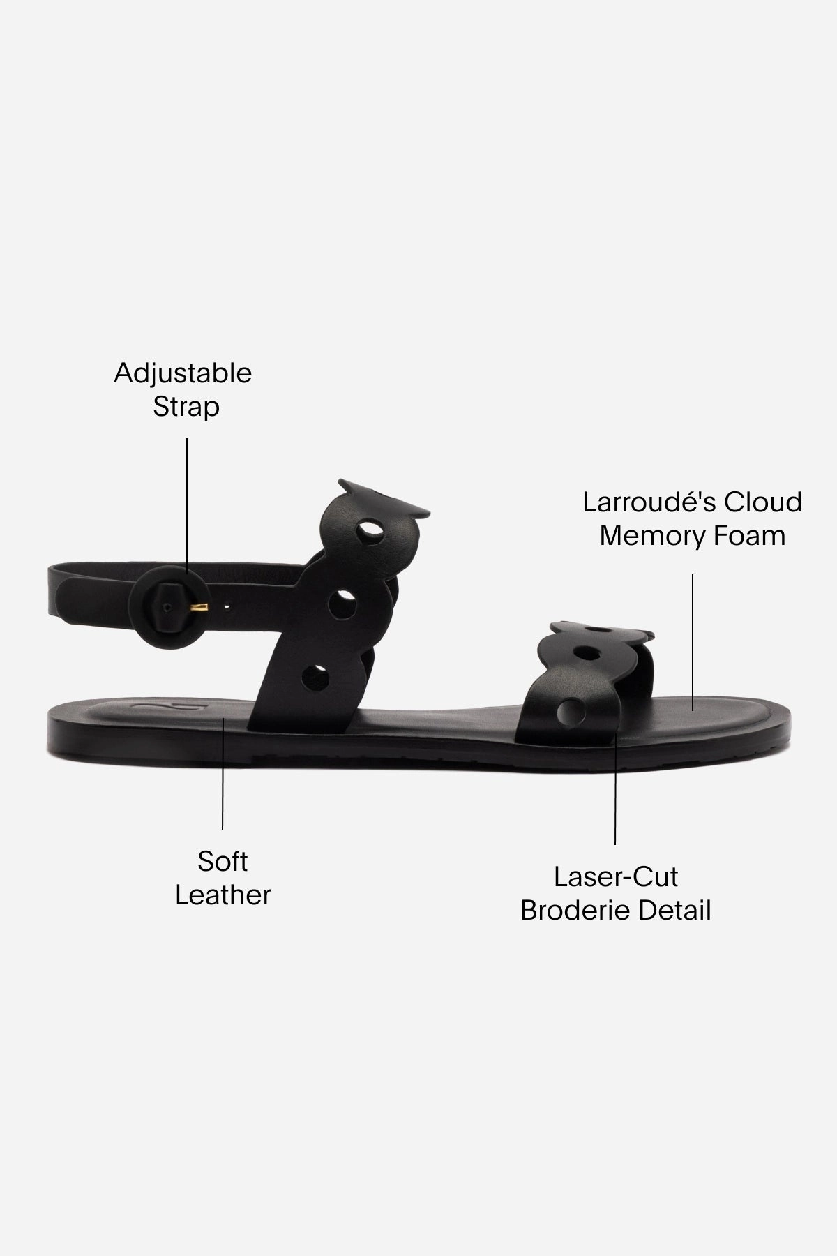 Florence Flat Sandal In Black Leather Zen Step City Run