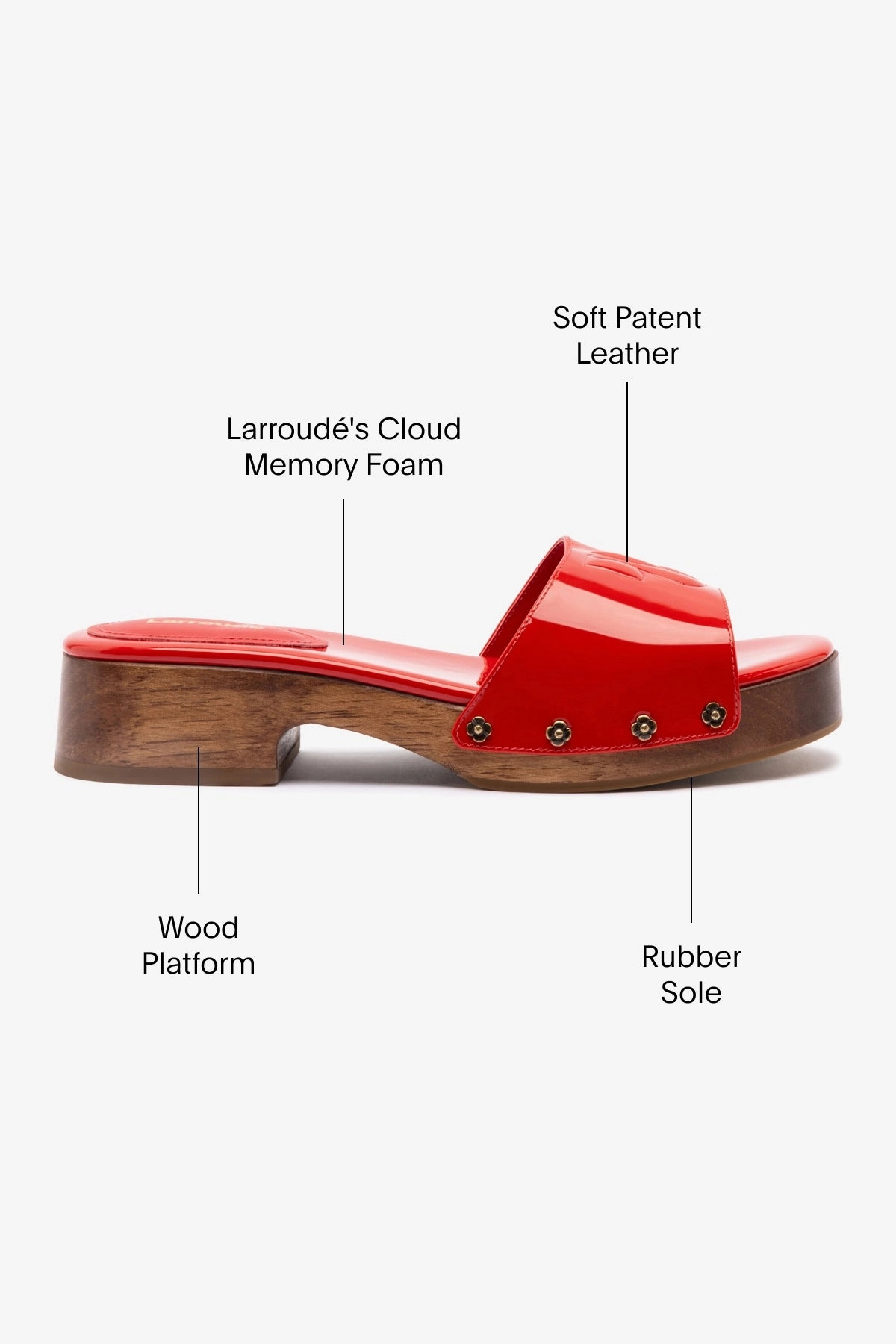 Zuzi Mule In Scarlet Patent Leather Travel Must