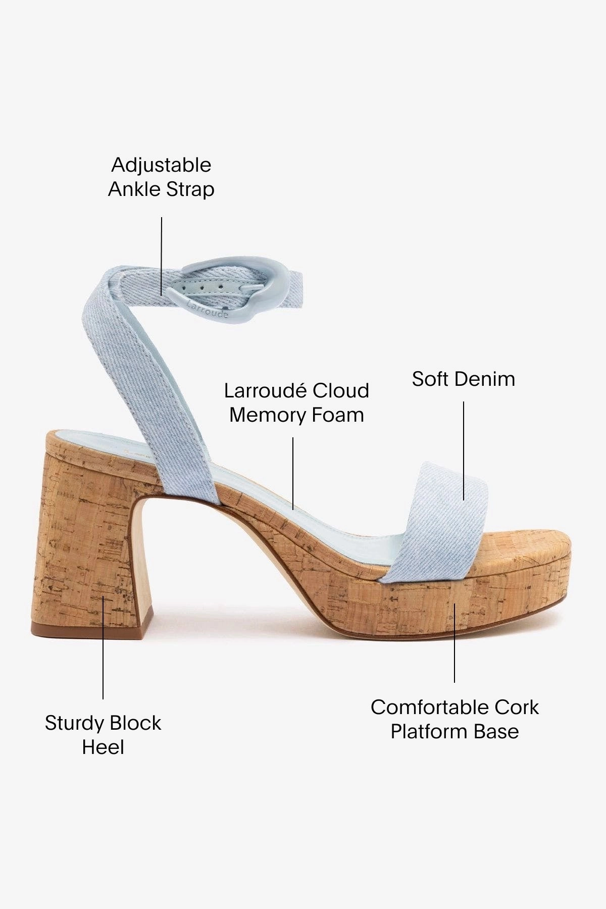 Dolly Verona Low Sandal In Maya Denim and Natural Cork Video Look