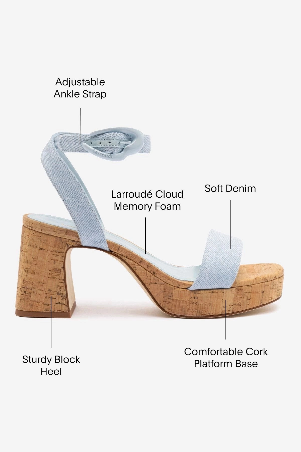 Forest Path Dolly Verona Low Sandal In Maya Denim and Natural Cork