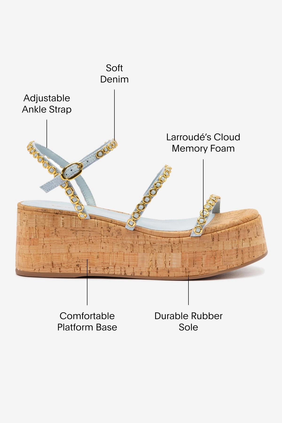 Work Base Impact Resistant Heel Gio Milanina Flatform In Maya Denim and Natural Cork