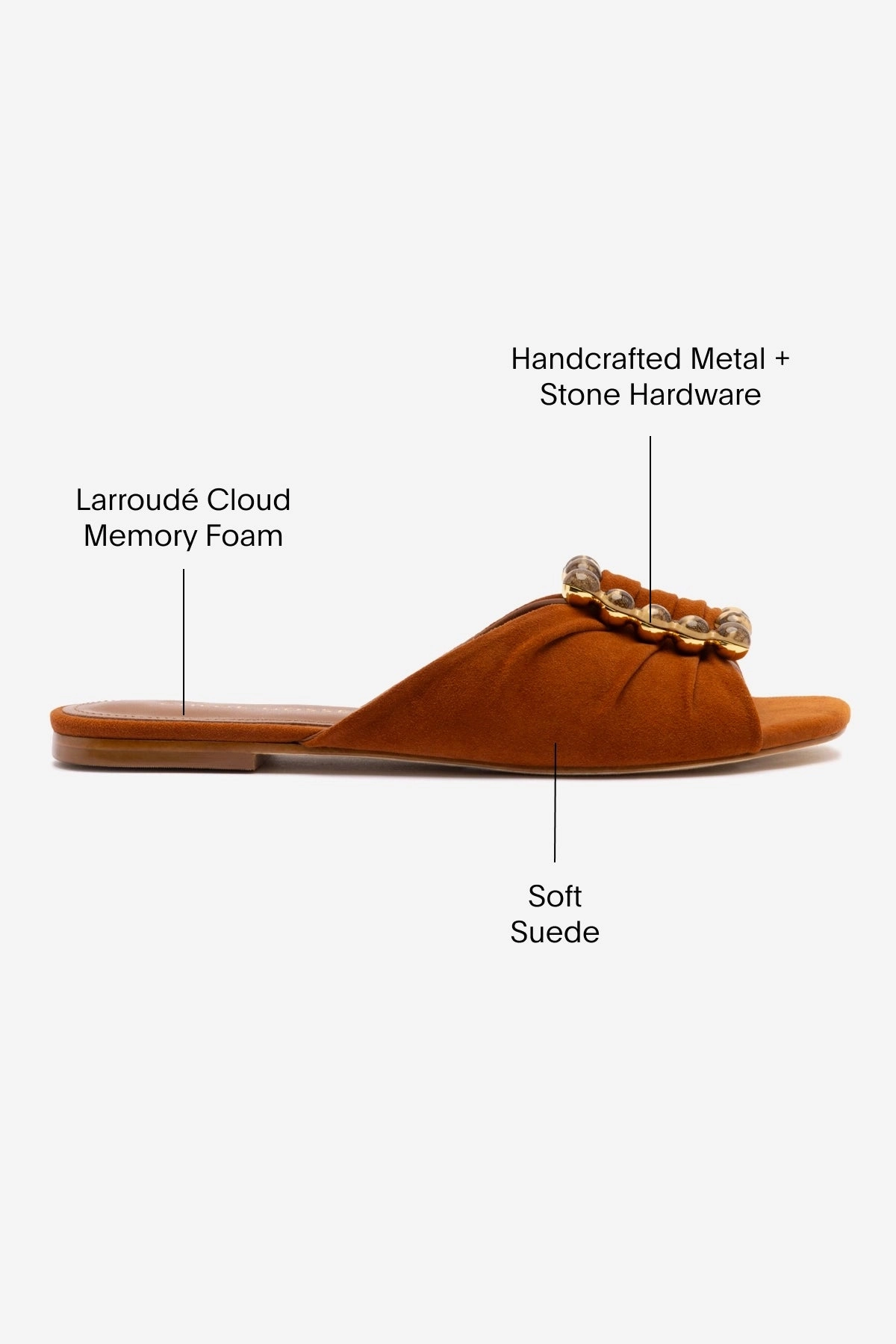 Chloe Gosselin by Larroud Nova Flat In Chestnut Suede Cotton Base Genuine Leather Upper