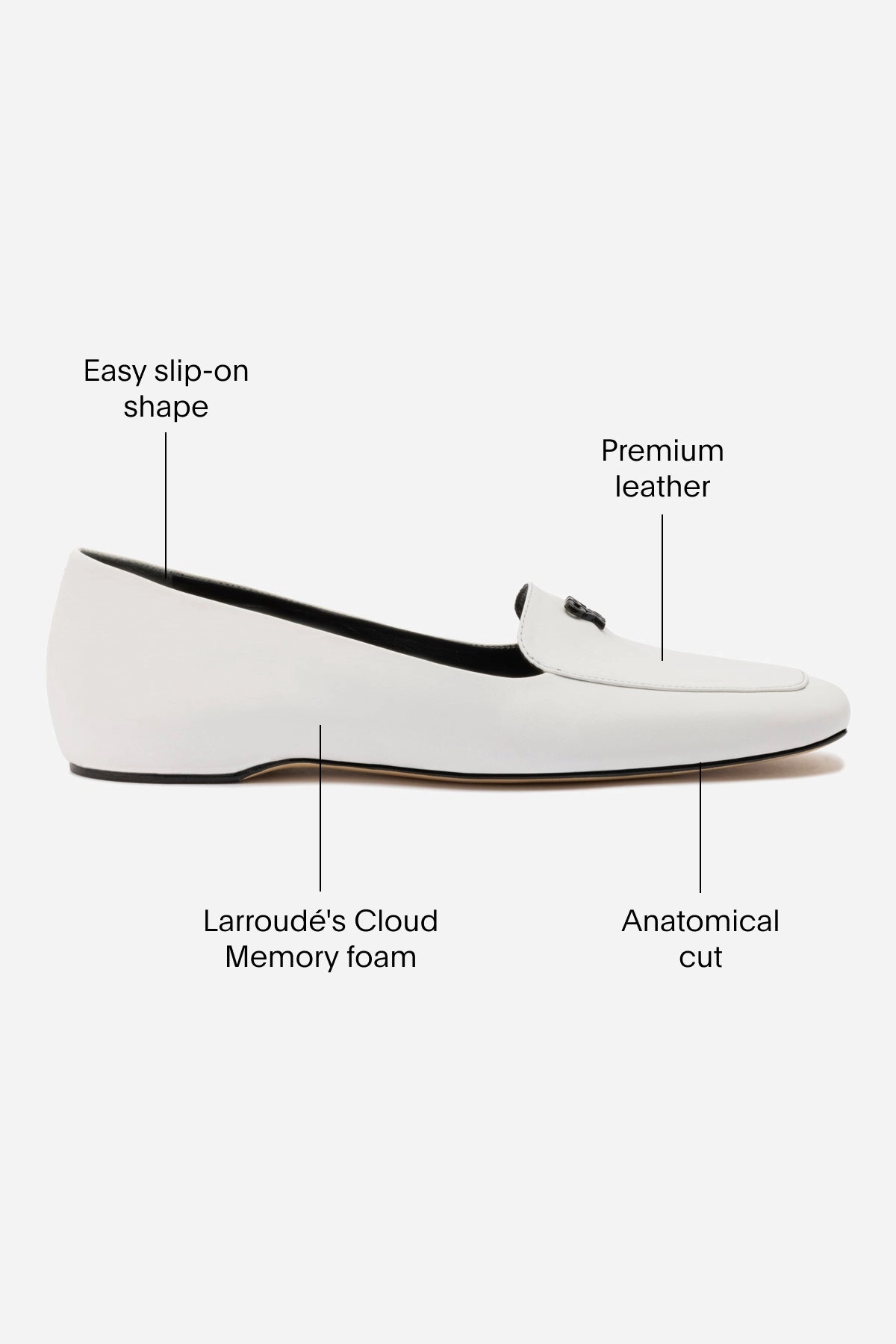 Larroud x CPPXO Loafer In White Leather Odor Control Technology