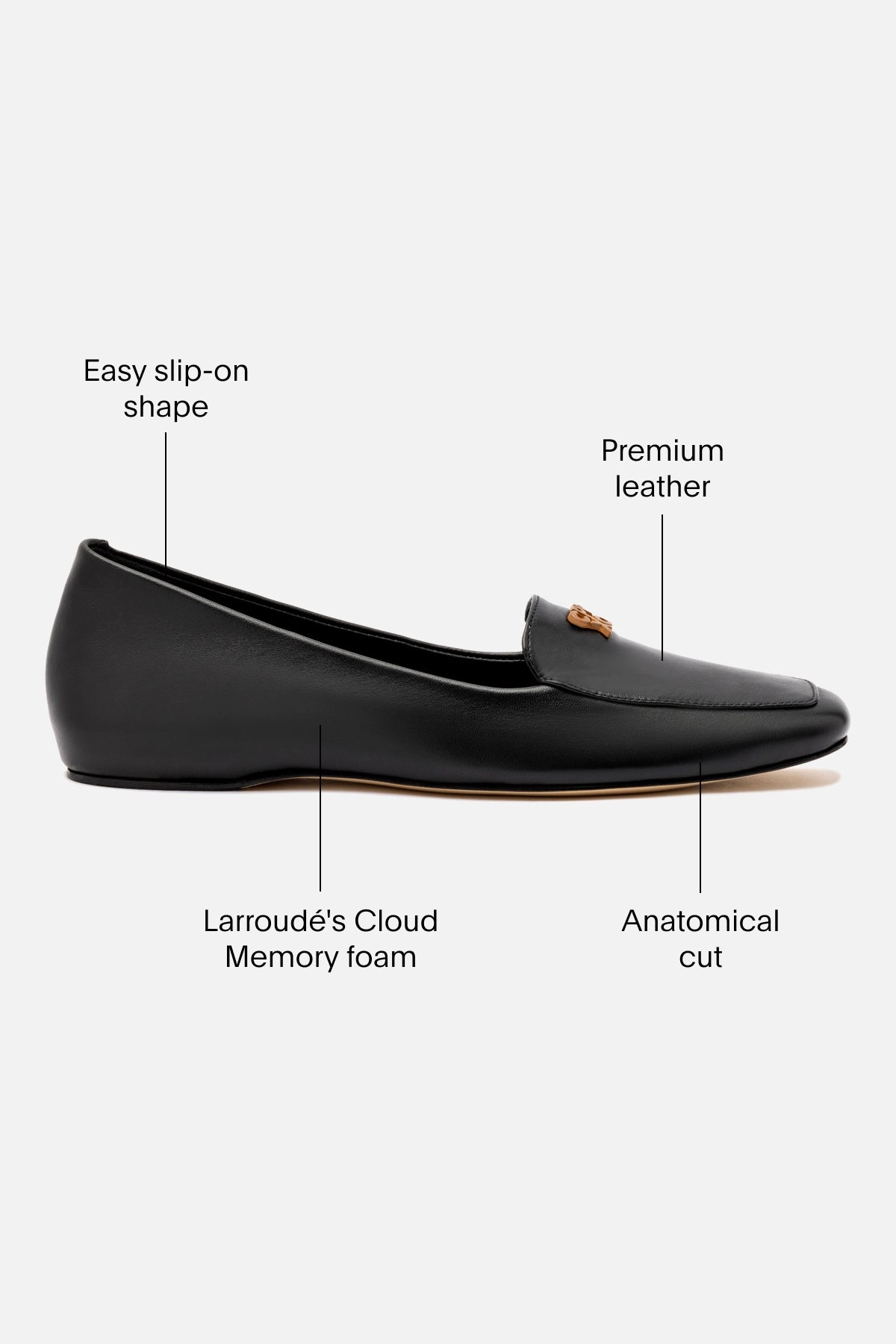 Friction Free Inner Seams Supportive Core Active People Larroud x CPPXO Loafer In Black Leather
