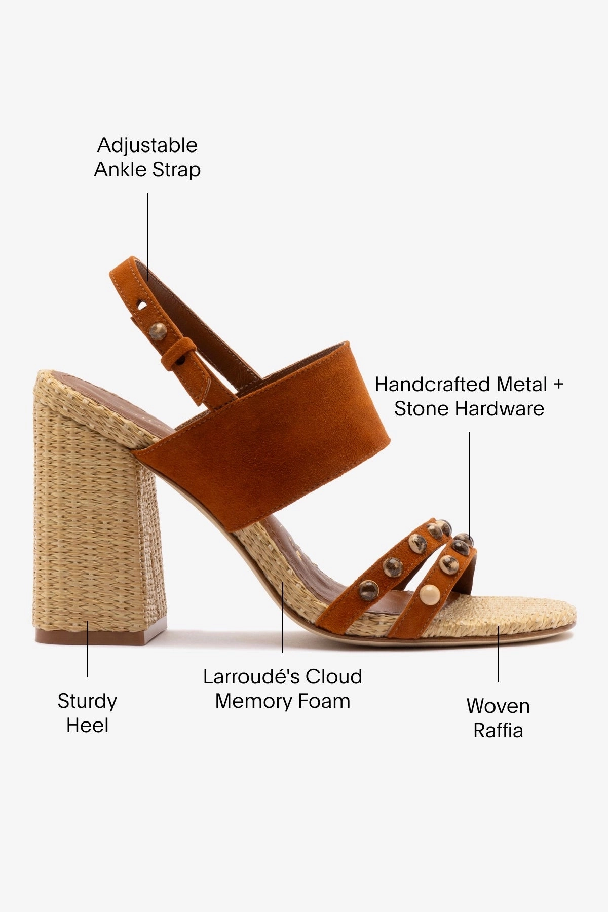 World Walk Galaxy Tone Chloe Gosselin by Larroud Margot Sandal In Chestnut Suede and Natural Raffia