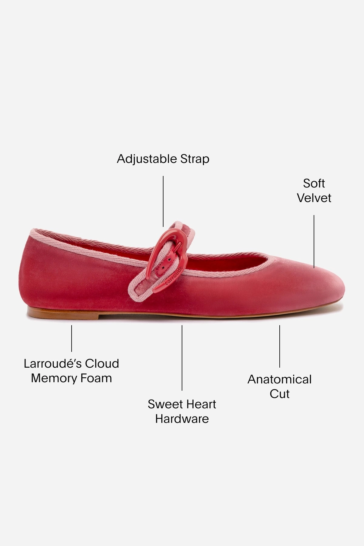 Verona Ballet Flat In Lampone Velvet Airflow channels