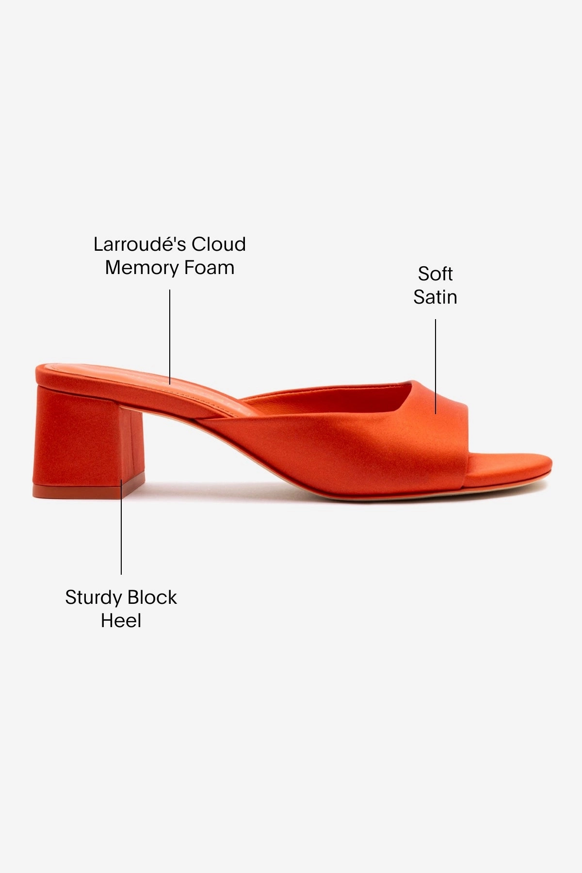 Chloe Gosselin by Larroud Anah Mule In Orange Sunrise Satin Event Mode