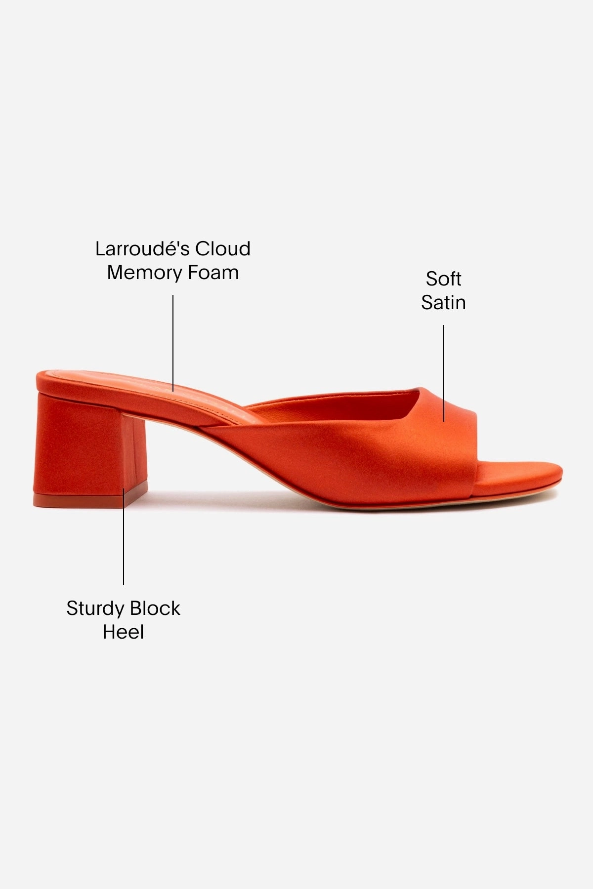 Chloe Gosselin by Larroud Anah Mule In Orange Sunrise Satin Lift Up Dock Easy