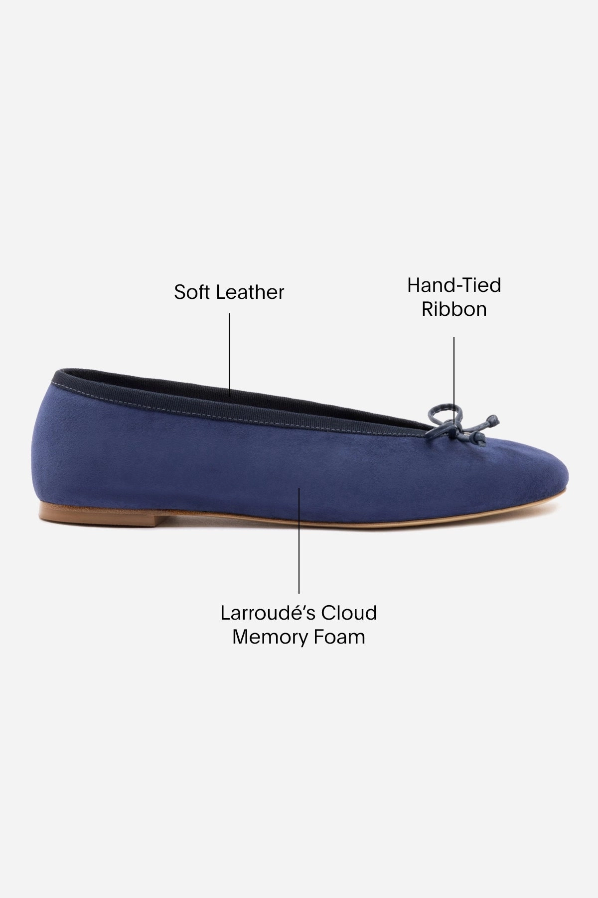 Pavlova Ballet Flat In Indigo Suede Quick Drying Travel Enthusiasts Skin Soft