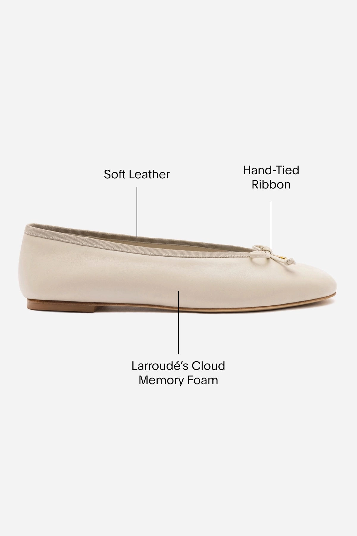 Pavlova Ballet Flat In Mushroom Grey Leather Dark Edge Moisture Management Technology