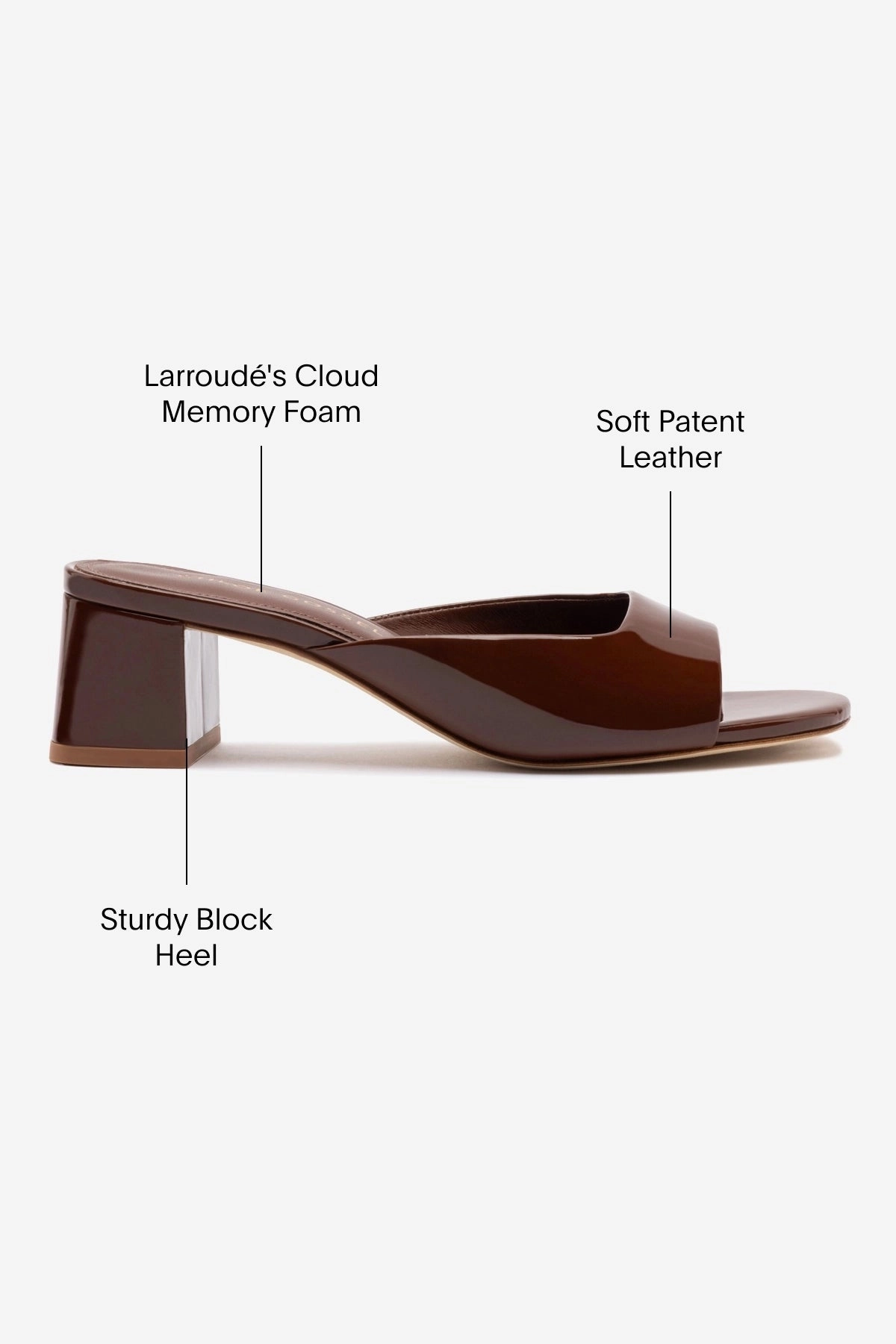 King Strong Office Cool Chloe Gosselin by Larroud Anah Mule In Brown Patent Leather