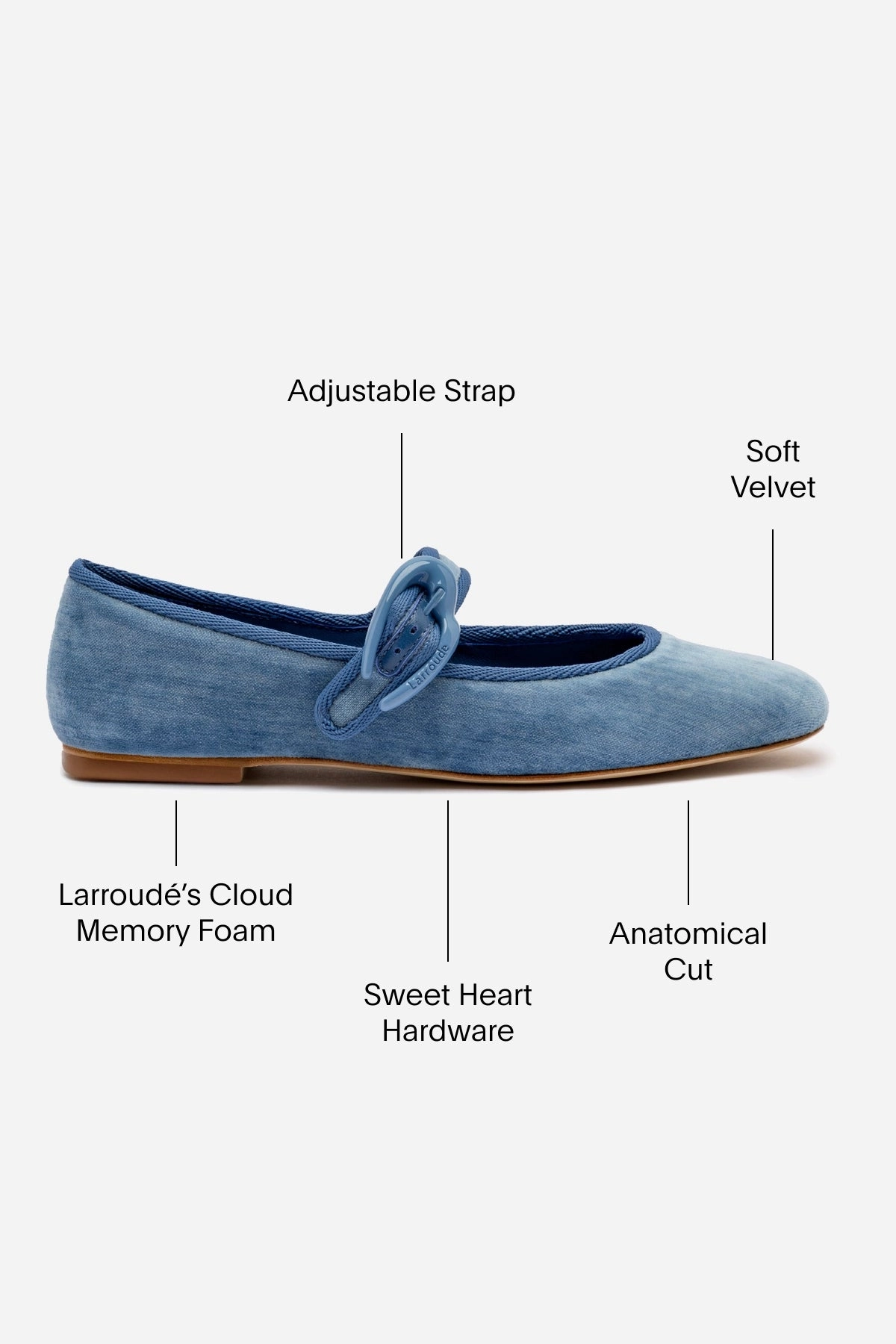 Verona Ballet Flat In French Blue Velvet Street Edge Bone Aid