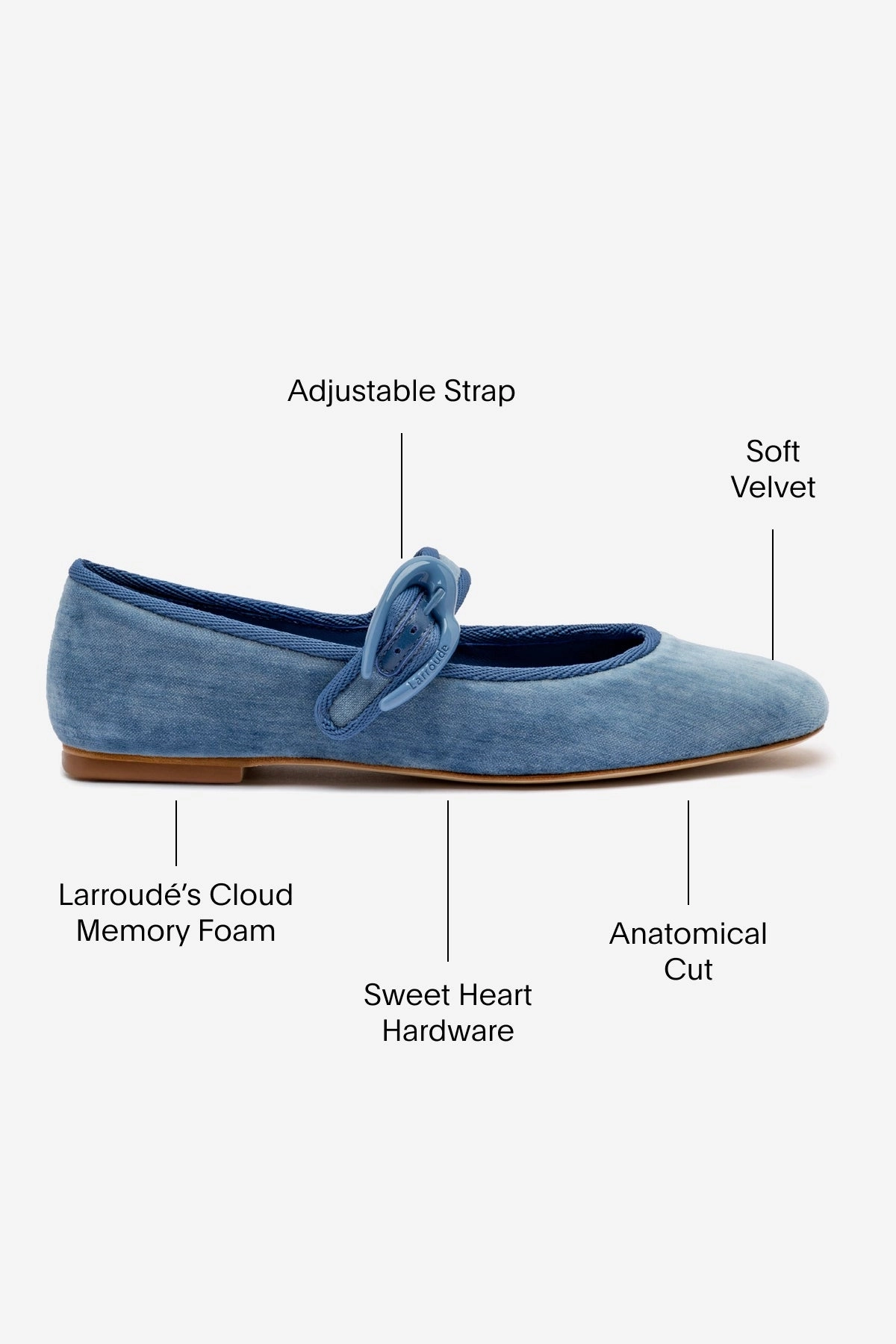 Verona Ballet Flat In French Blue Velvet Natural Fiber Lining