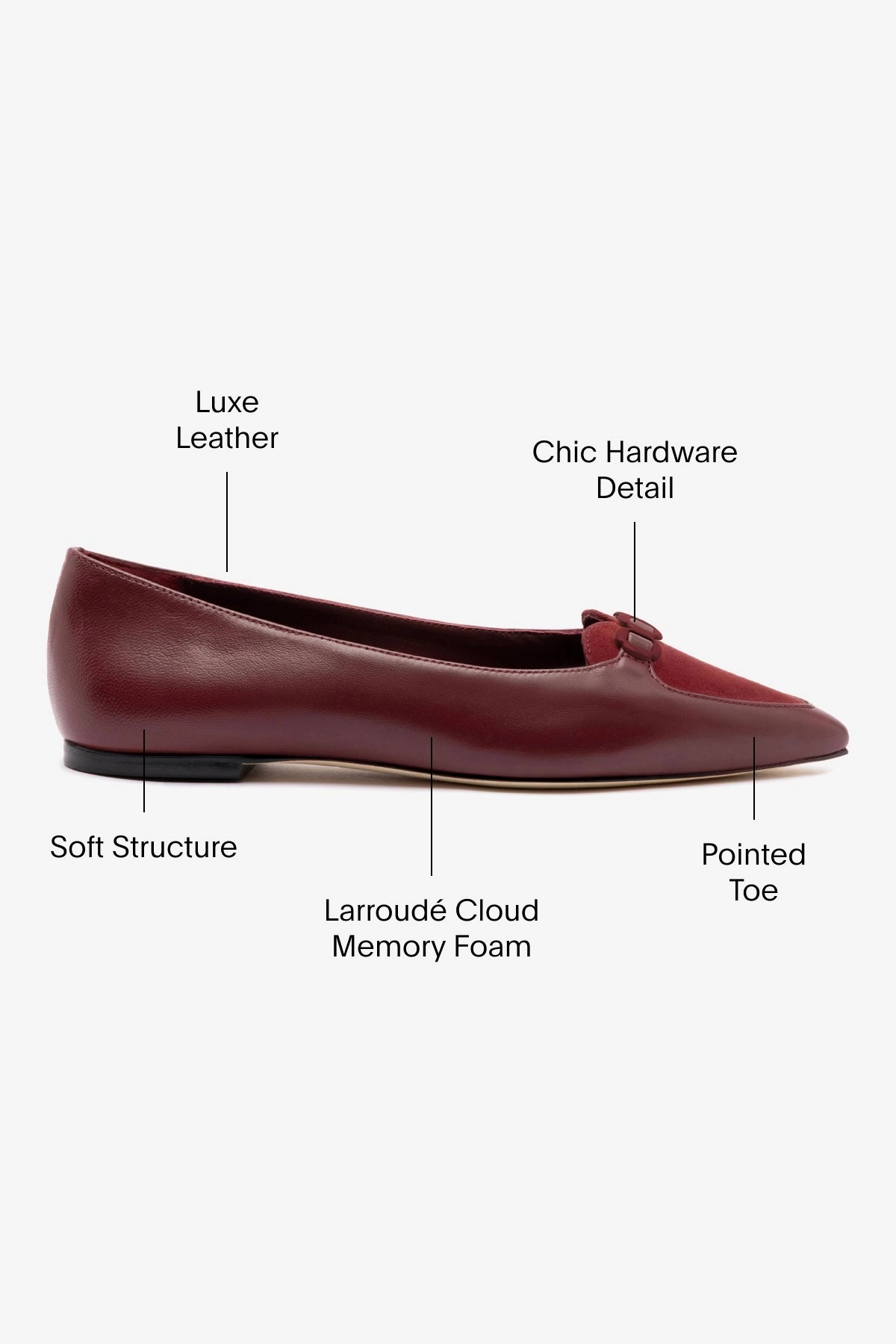 Audrey Flat In Burgundy Leather City Bright Global Cool