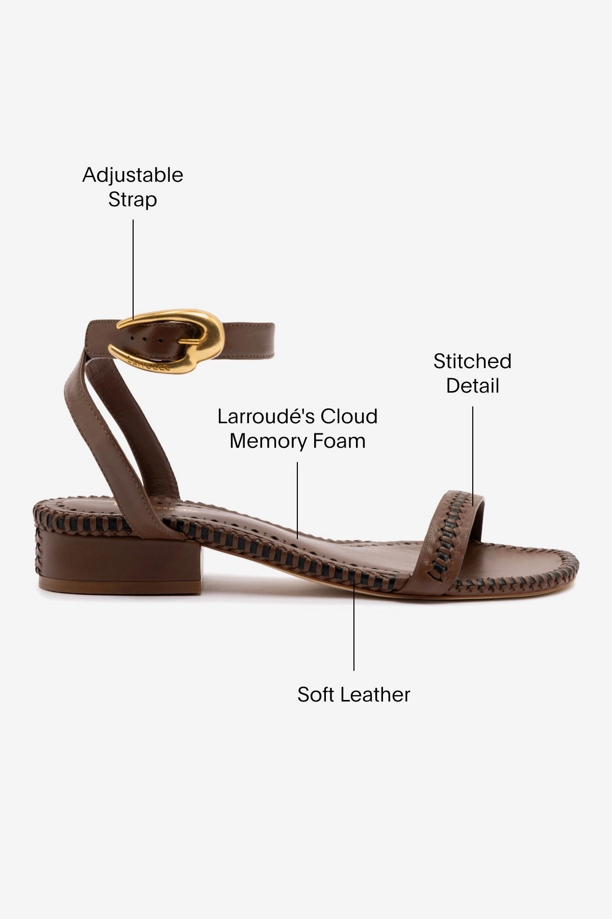 Verona Flat Sandal In Burnt Umber Leather Year long Ultra Light Urban Walkers