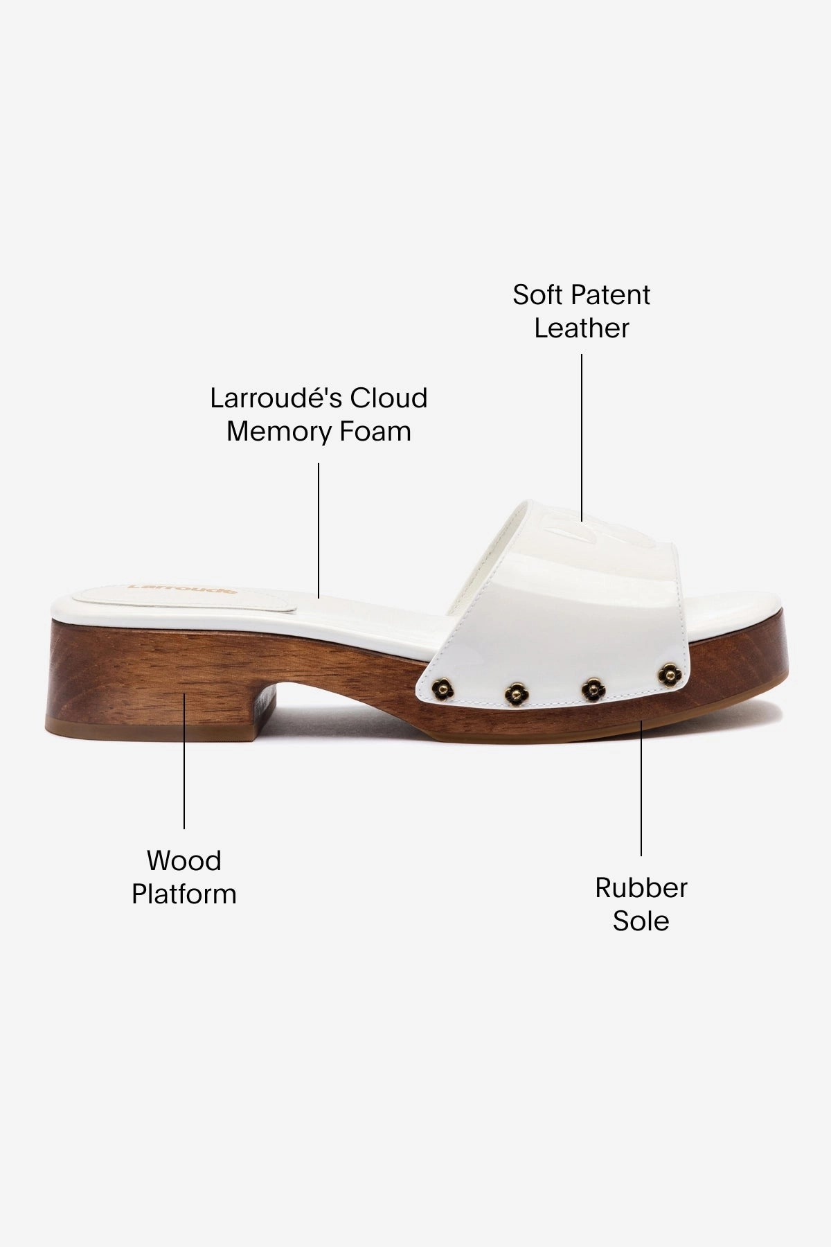 Zuzi Mule In White Patent Leather Beauty Walk Airflow channels